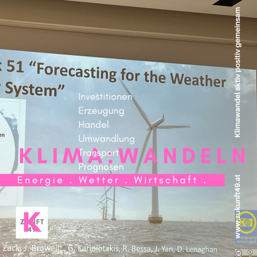 Windräder und Überschrift Forecasting for the Weather System